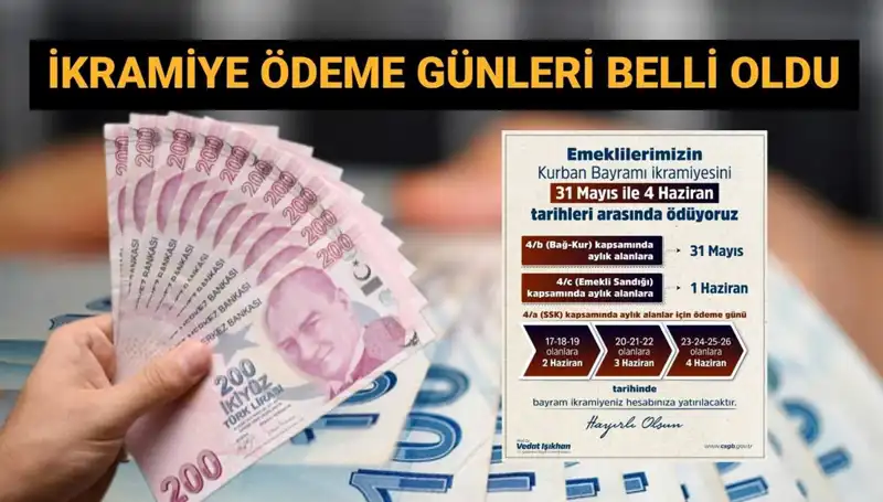 Bayram İkramiyeleri Hesaplara Geçiyor: Emekliler Ne Zaman Alacak?