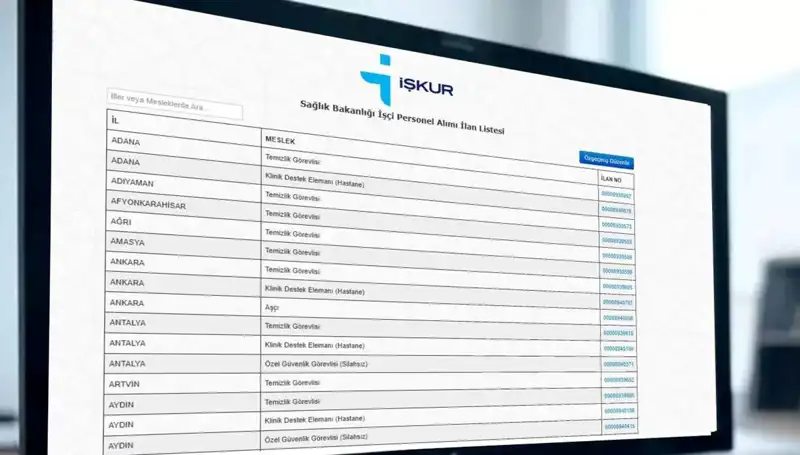 Sağlık Bakanlığı 3.658 İşçi Alımı: Başvuru Tarihleri ve Kura Detayları